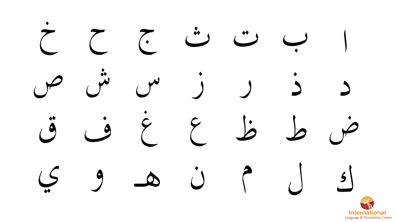 أهمية تعلم الحروف العربية